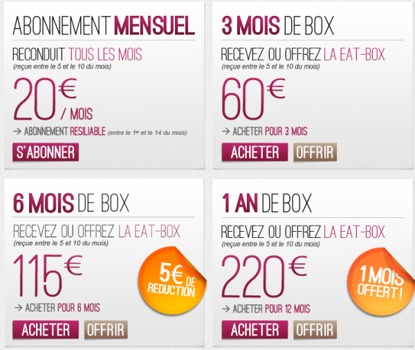 formules abonnement eat your box