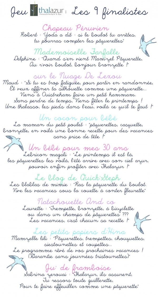 résultats giveaway thalazur