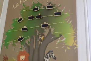chambre enfant garçon arbre généalogique
