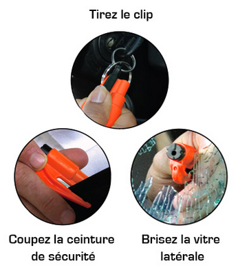 comment utiliser resqme
