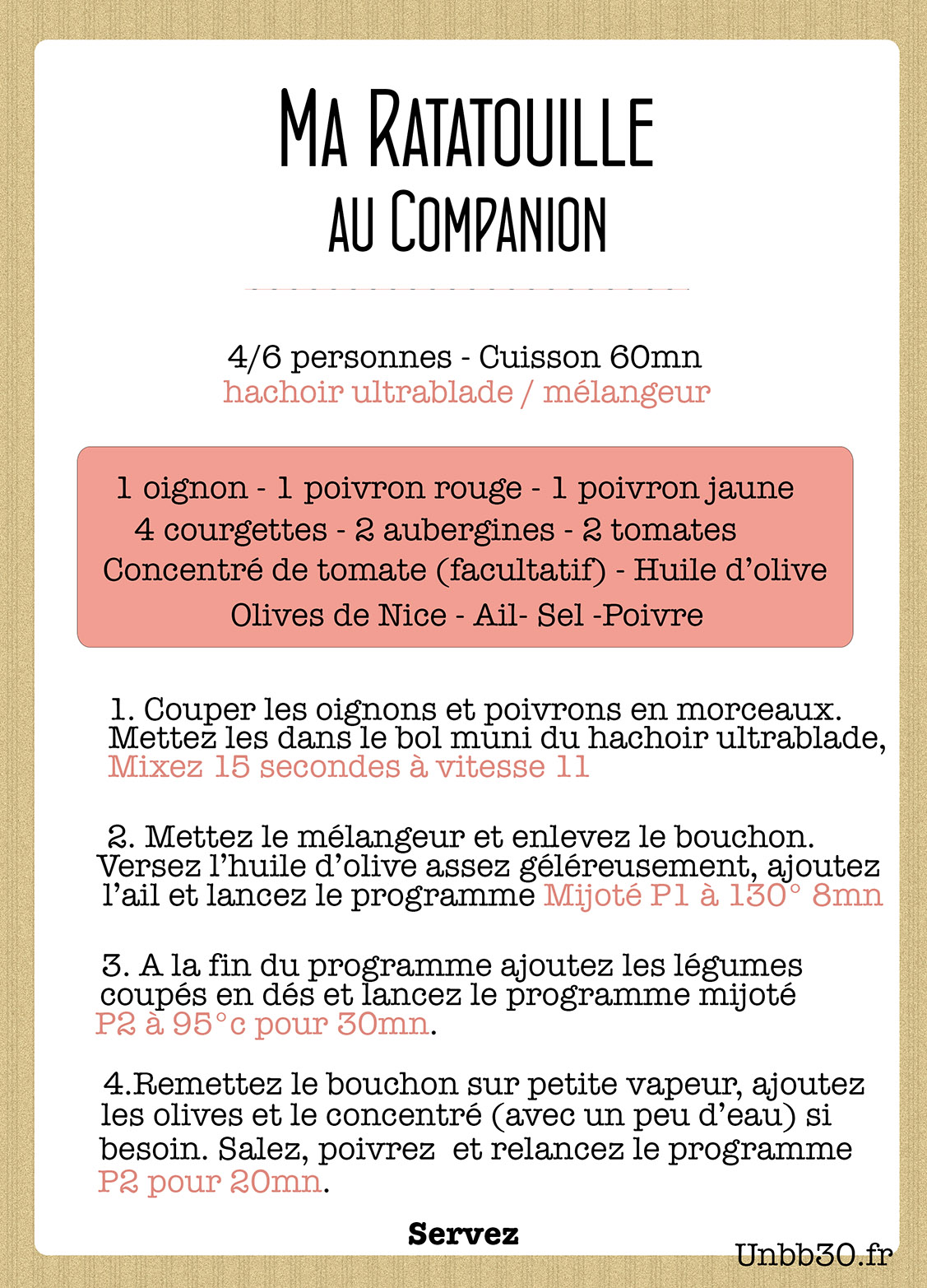 Recette Ratatouille au companion