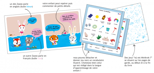 book_structure_fr