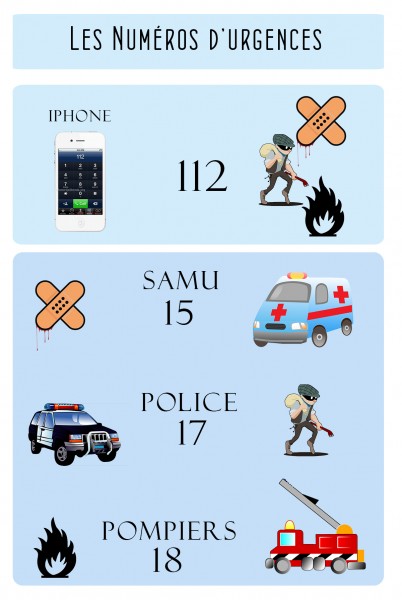 numéros d'urgences